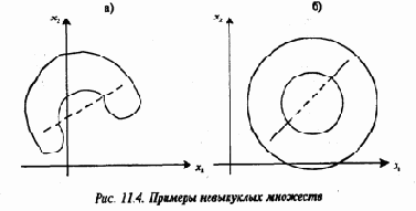 Задача поиска