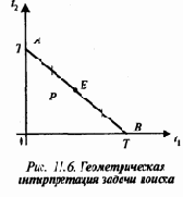 Задача поиска